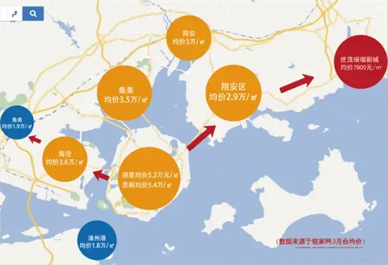 南安石井土拍限价两万厦门东还有万元以下房