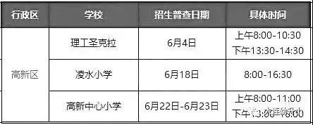 部分 新生招生报名时间表