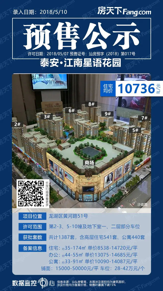 江南星語541套住宅預售備案價8538-14720元/平-汕頭新房網-房天下