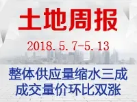土地周报：整体供应量缩水三成 成交量价环比双涨