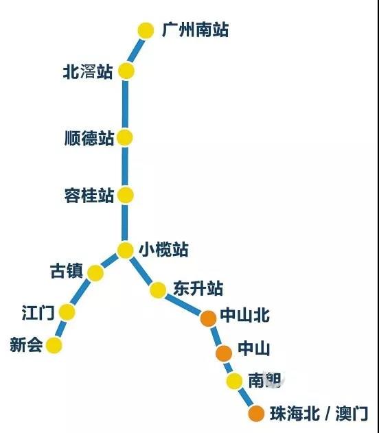 广州到湛江高铁图片
