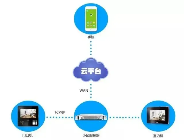 关于万州区推动高质量发展先进集体和先进个人拟表彰对象的公示(图1)