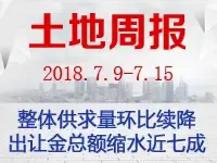 周报：整体供求量环比续降 出让金总额缩水近七成