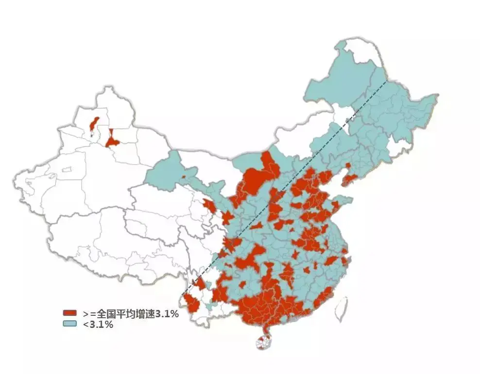 必看篇——就人口流動方向看房價上浮速度-大連新房網-房天下