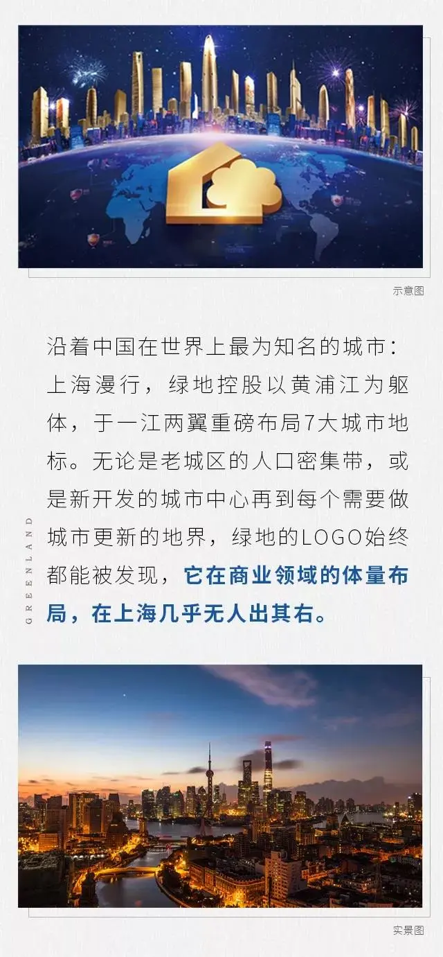 绿地控股从地标缔造者到城市运营商