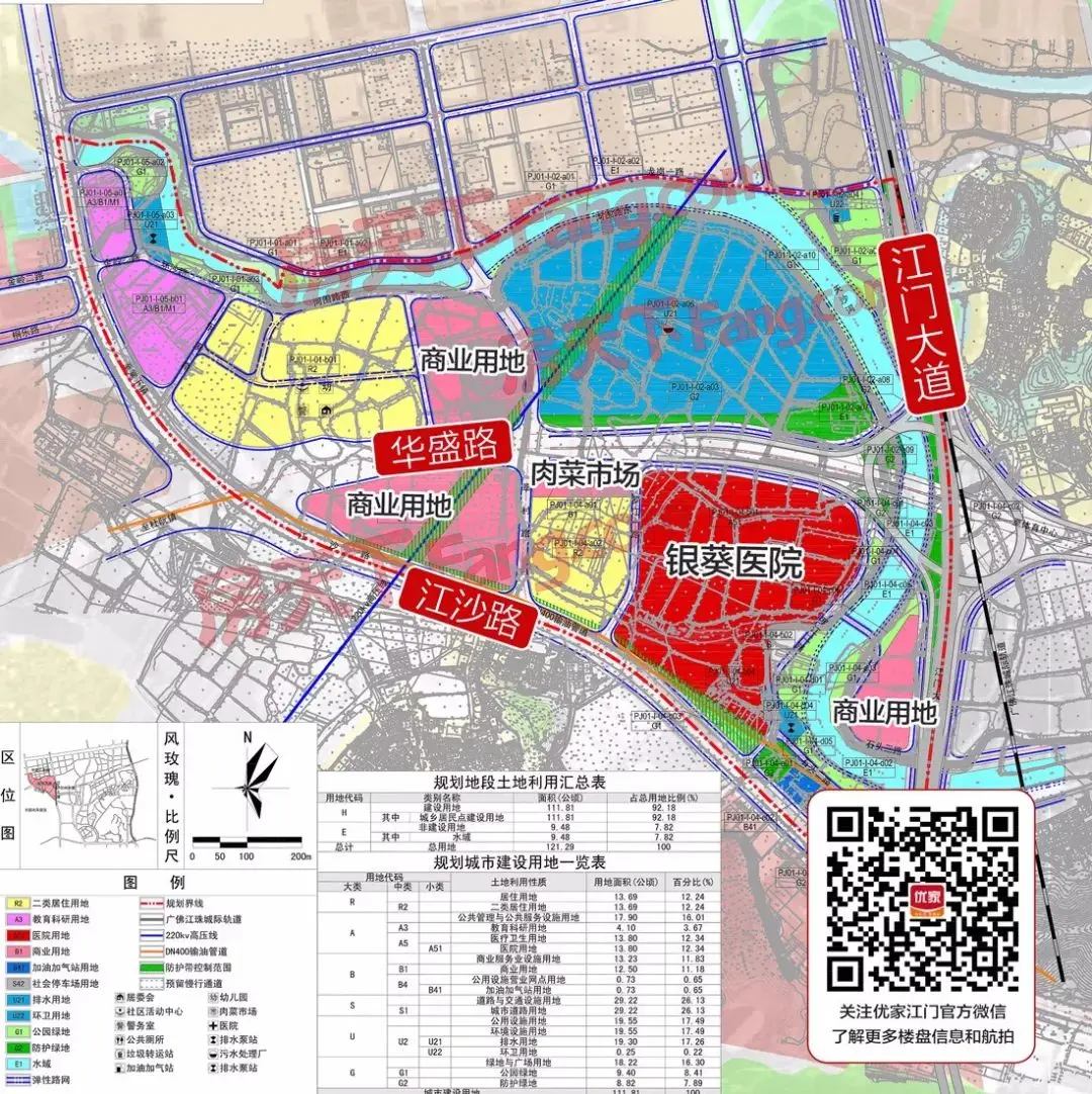 1畝商業用地,為江門市濱江投資管理有限公