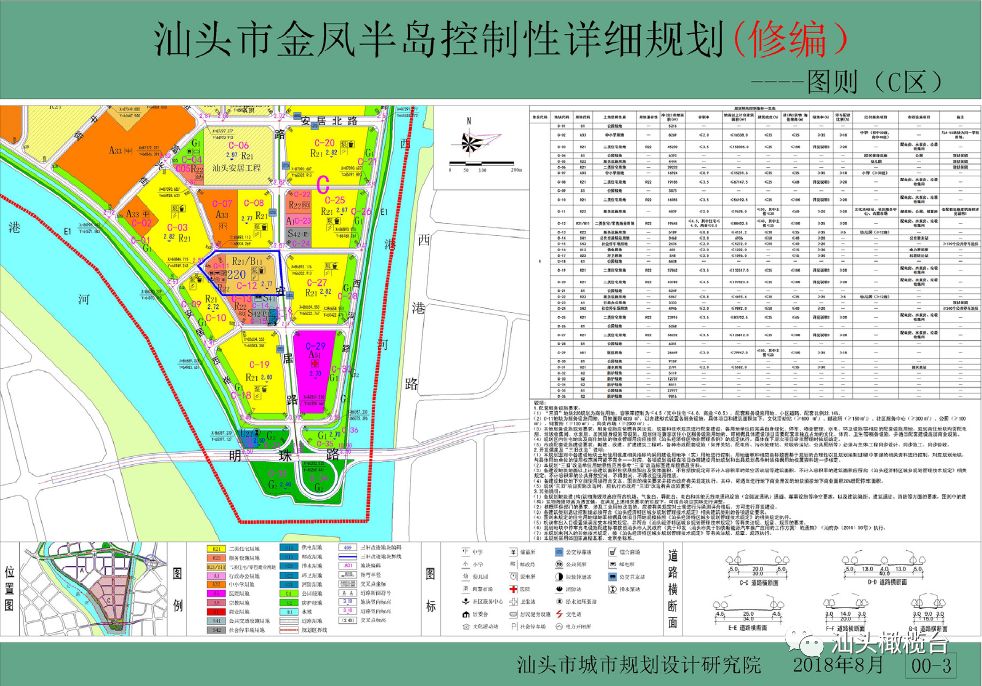 金凤半岛控规审议通过:拟建省一级标准寄宿制完全中学 