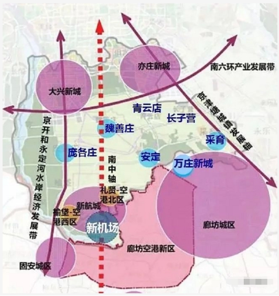 開工項目4個;北京大興國際機場臨空經濟區總體規劃編制完成