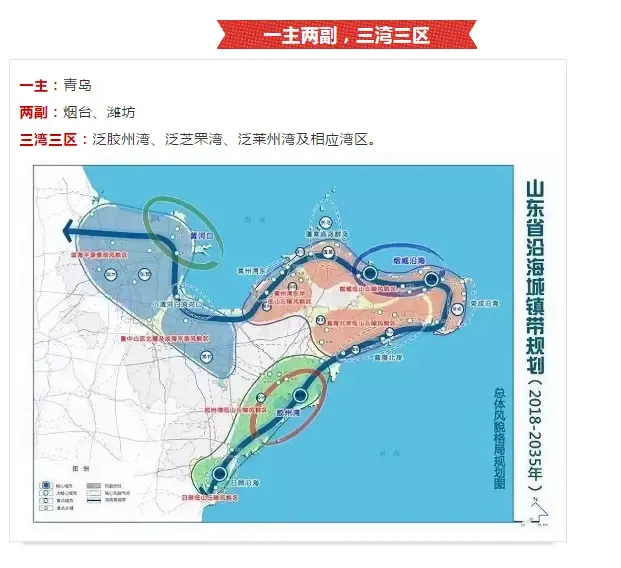 省里批复!谋划青烟磁悬浮,海阳将迎大发展