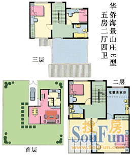华侨海景山庄户型图