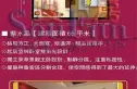 至尊堡户型图