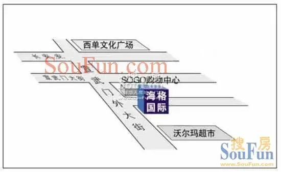 交通图