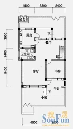 中天首府