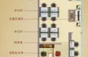 君临天下户型图