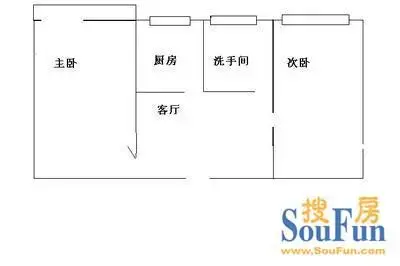 农大西校区农科院