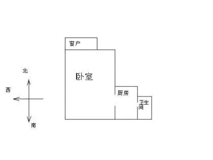 蒲黄榆三里小区