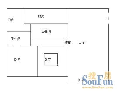南华园二区户型图