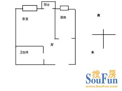 小黄庄四条户型图