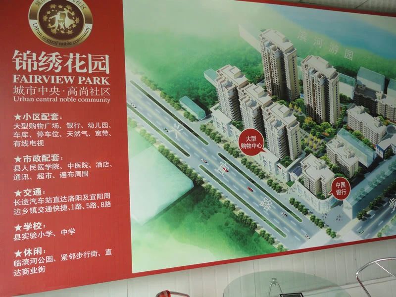 小区相关图