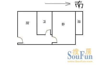 天坛医院宿舍户型图