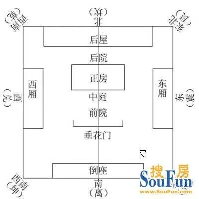 慈慧胡同户型图