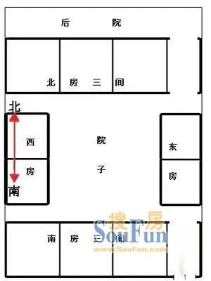 銮庆胡同户型图