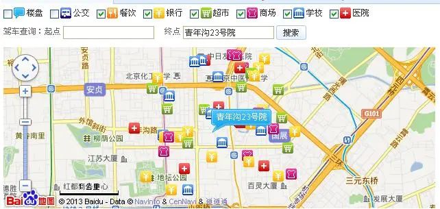 小区相关图