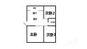 北于家小区户型图