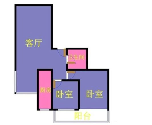 东四八条户型图