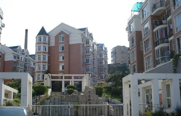 小区相关图