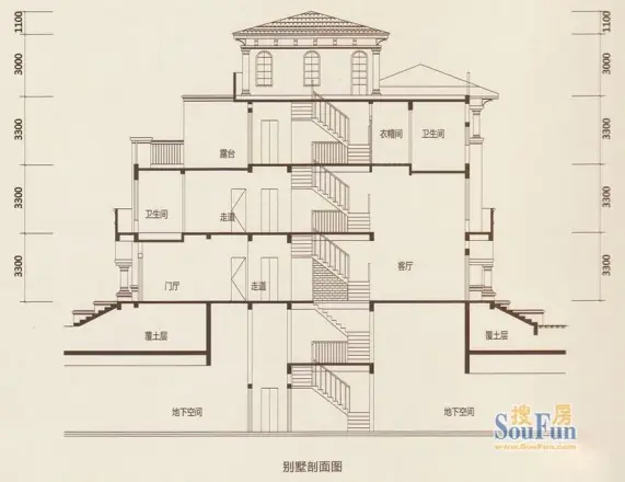 北大资源御湾别墅