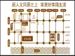建平东方御景交通图