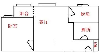 信合大厦户型图