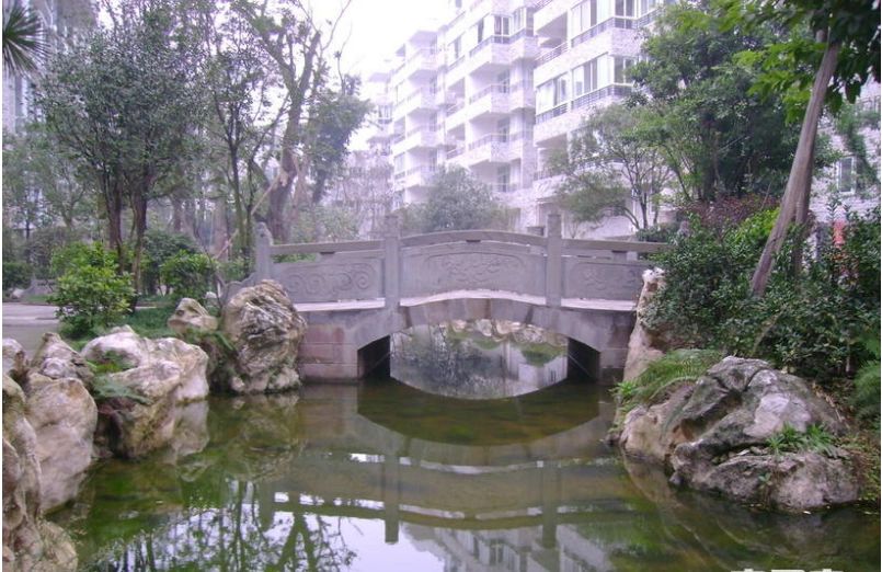 小区相关图