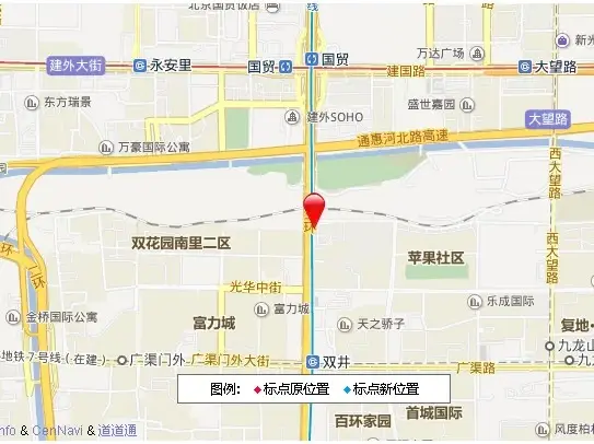 交通图