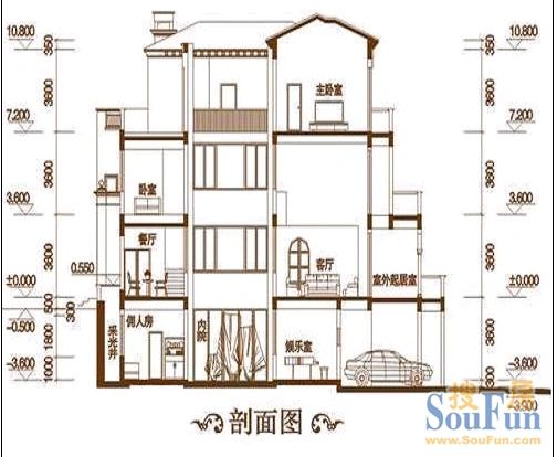 高达800平使用面积72米高客厅自带电梯井双车库