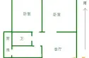 农业局宿舍户型图