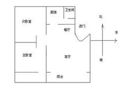 铜盆湖小区