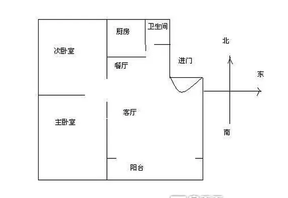 铜盆湖小区