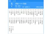 交通图