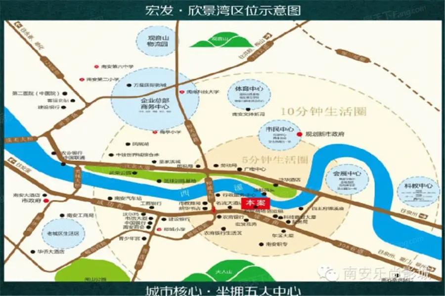 宏发欣景湾