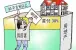 郑州首套房首付比例是多少 二套房贷首付多少