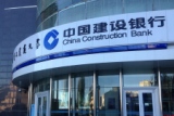 周边配套中国建设银行