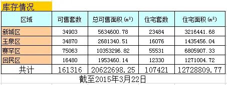 ���ͺ���12�ܿ�����