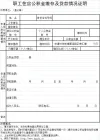 ��ݸ����ش���ְ��ס��������ɴ漰�������֤������