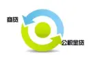 购房者须知:商业贷款和公积金贷款的区别!