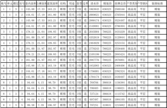 �ɶ�����