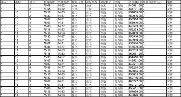 �ɶ�����