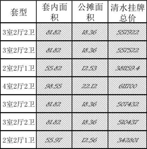 �ɶ�����