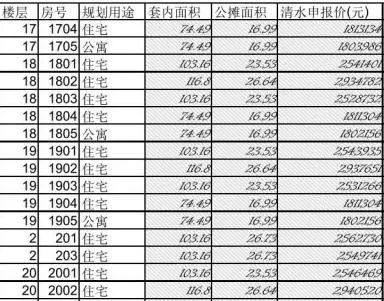 �ɶ�����